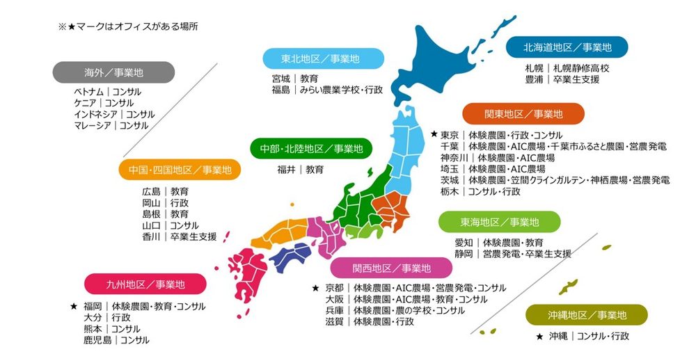 マイファームの全国事業地マップ